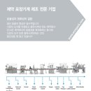 (주)이씨엠 이미지