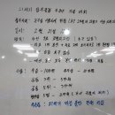 21세기 당구클럽 이미지