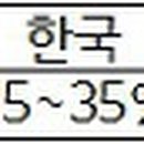 하나담배점 이미지