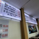 국제시장 해장국 이미지