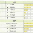 쉼표 이미지