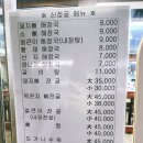 신정골뼈해장국 - 아산시 행목로192번길 39 | 성환 맛집 신정골 뼈해장국 최애맛집 재방문후기