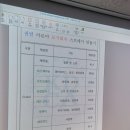 우리가족 천연제품 만들기 이미지