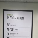배스킨라빈스구성트레이더스