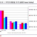 곽흥식 이미지