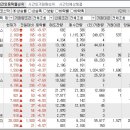 2024년 9월 11일 시간외 특이종목 이미지