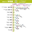 신주쿠야 이미지