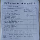 별내초등학교 Daum카페