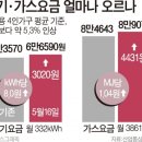 가구전기 이미지