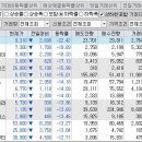 (주)한신항공 이미지
