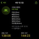 월드컵스파랜드24 수영장 이미지