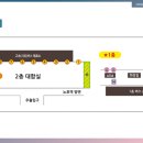 공단종합광고