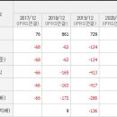 (주)비엘 네이버블로그
