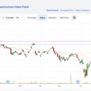 일등태양광발전소 이미지