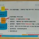 하늘녘싱싱팜 이미지