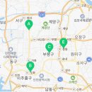 인천커피제과제빵평생교육원
