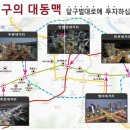 달구벌약국 이미지