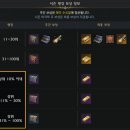 블랙홀인터넷PC방 이미지