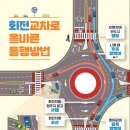 동일교차로 3 이미지