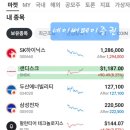 마이크론테크놀로지 6주 + 애플 소수점주 탈출 / 총 수익 +73만5,523원