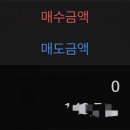 상장컴퍼니