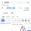 디에이솔루션
