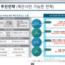 머리생각 이미지