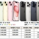 성지상사 이미지