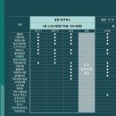트램폴린오피스 이미지