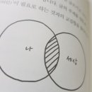 다글다글 이미지