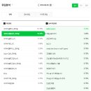 하얀컨설팅 이미지