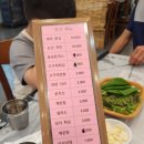 통영회종합수산 | 내돈내산 충주 맛집 연수동 통영회종합수산 / 내가 고르는 횟감으로 바로 떠주는 횟집
