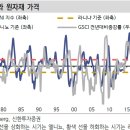 신한종합상사 이미지