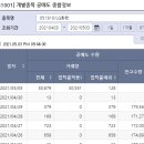 공매도 관련 이모저모그리고 판단 이미지