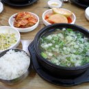 감천1동-4 네이버블로그