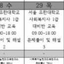 [2022년 사회복지사1급 문제풀이] 사회복지조사론 이미지