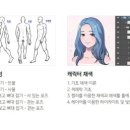 웹툰창작(중급) 이미지