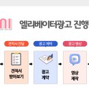 번창광고