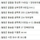 서면대성한의원 네이버블로그