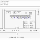 구좌읍 세화리 세화초등학교 이미지