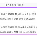 잠실주공5단지아파트(관리사무소) 이미지
