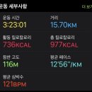 2024년 10월의 기록
