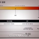 그린온스크린 이미지