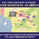 서산하우스 이미지