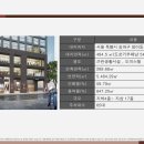 피스티메이커스 네이버블로그