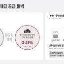 분당-114 이미지