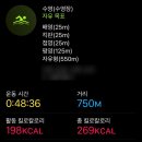 강남스포츠문화센터 | 강남스포츠문화센터 자유수영 시간표&amp;후기 무료주차