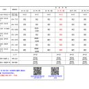 청송약국 이미지