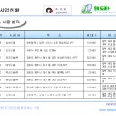 대유테크 이미지
