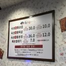 인生삼겹살